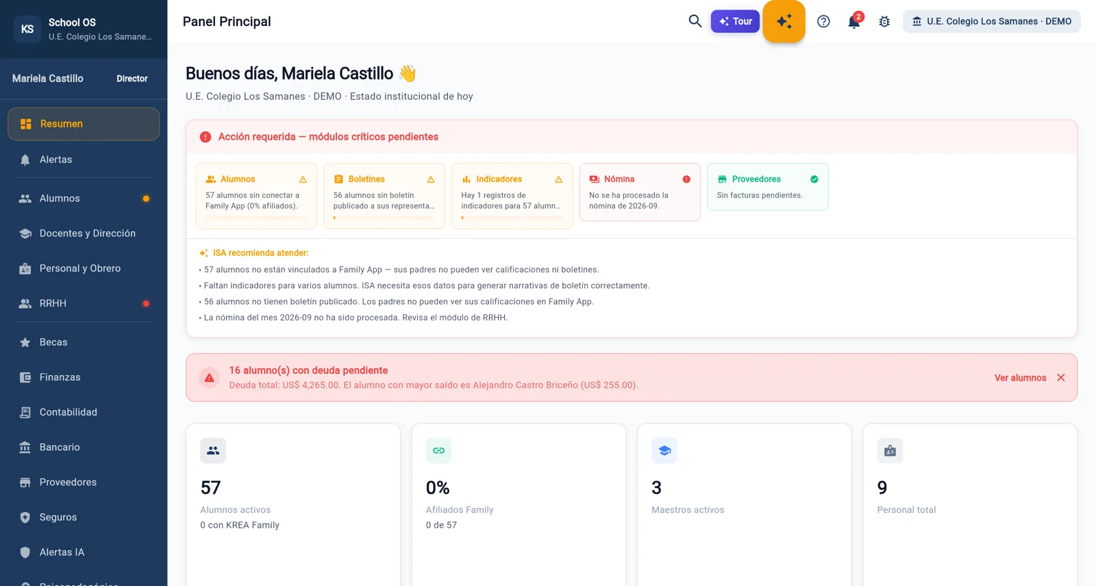 Panel de dirección de KREA School con datos del colegio demo U.E. Colegio Los Samanes